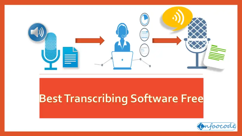 transcriva 2 transcriva 2