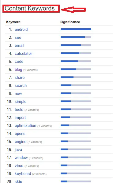 Content Keywords