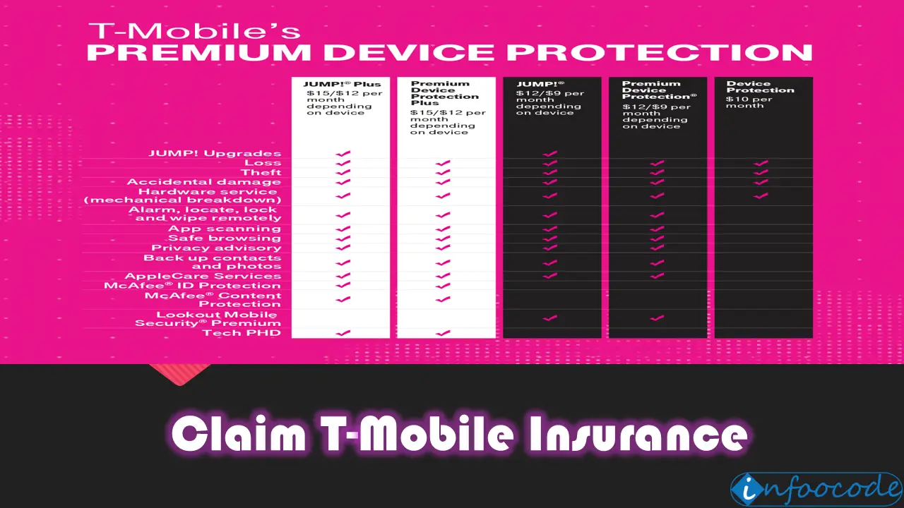 T Mobile Insurance Deductible Stolen Phone inspire ideas