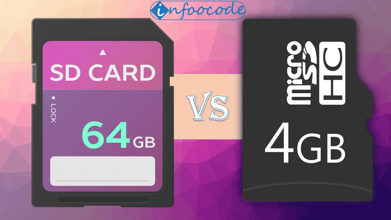Main Difference between TF Card and Micro SD Card Memory