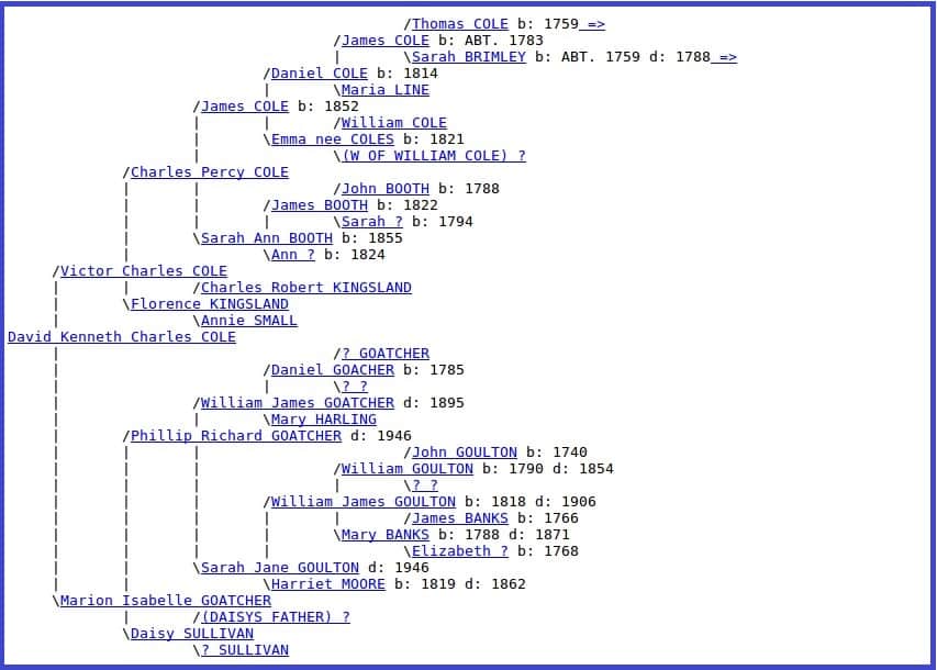 How To View Ged Files For Mac