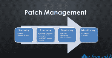 Best Version Control Practices For Patch Management