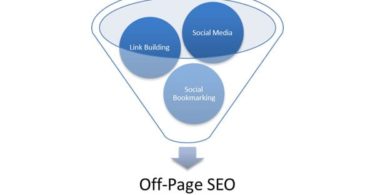 off-page-SEO check